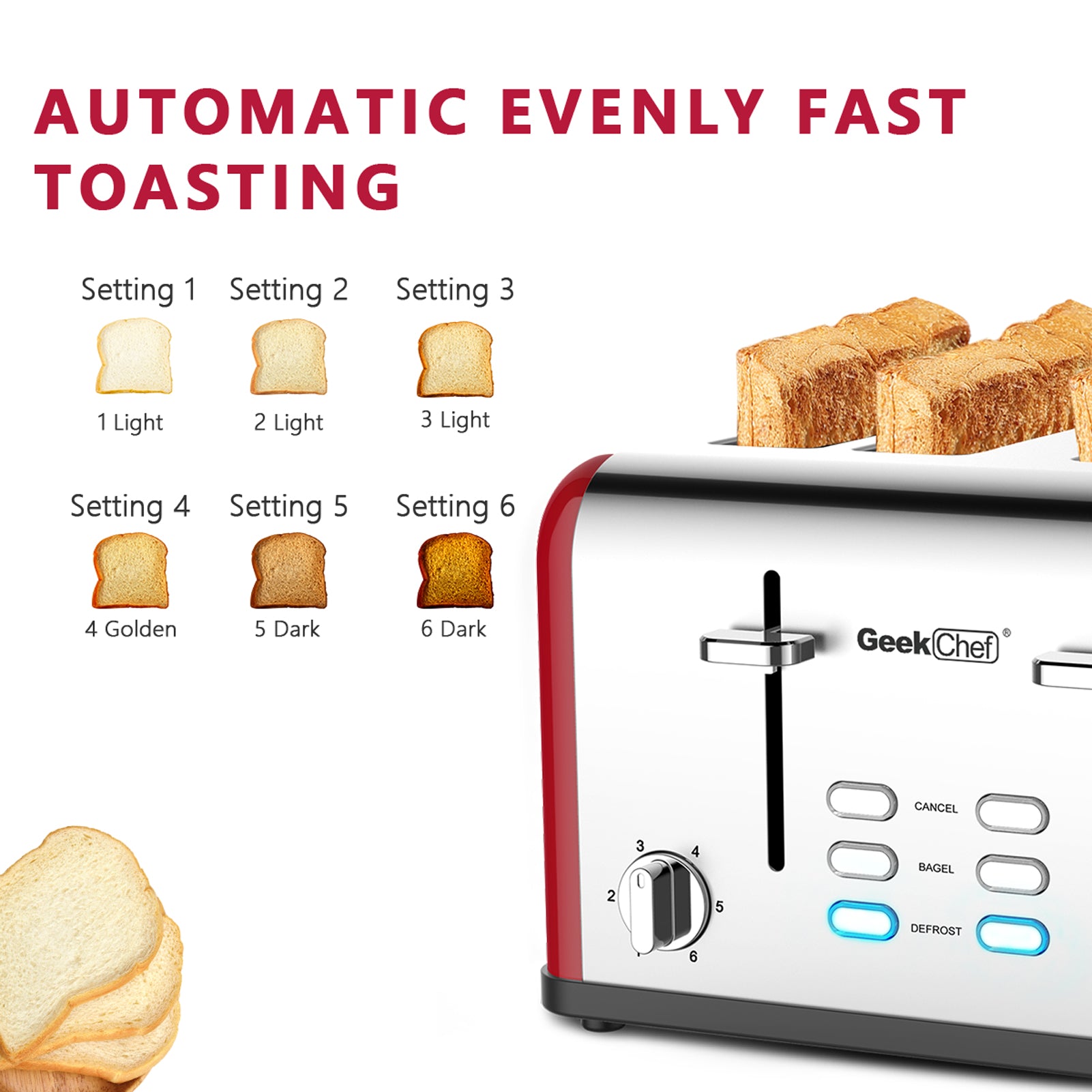Geek Chef 4 Slice Toaster Retro Bagel Toaster - G&K's
